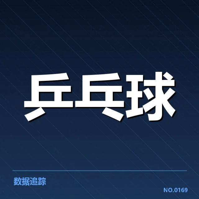 比赛中的技术与战术革新